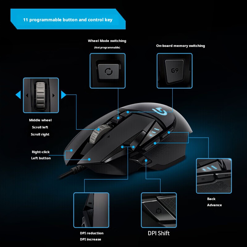 Logitech G502 HERO Dominator W - Esports Gaming Mouse Weight Adjustable review and price