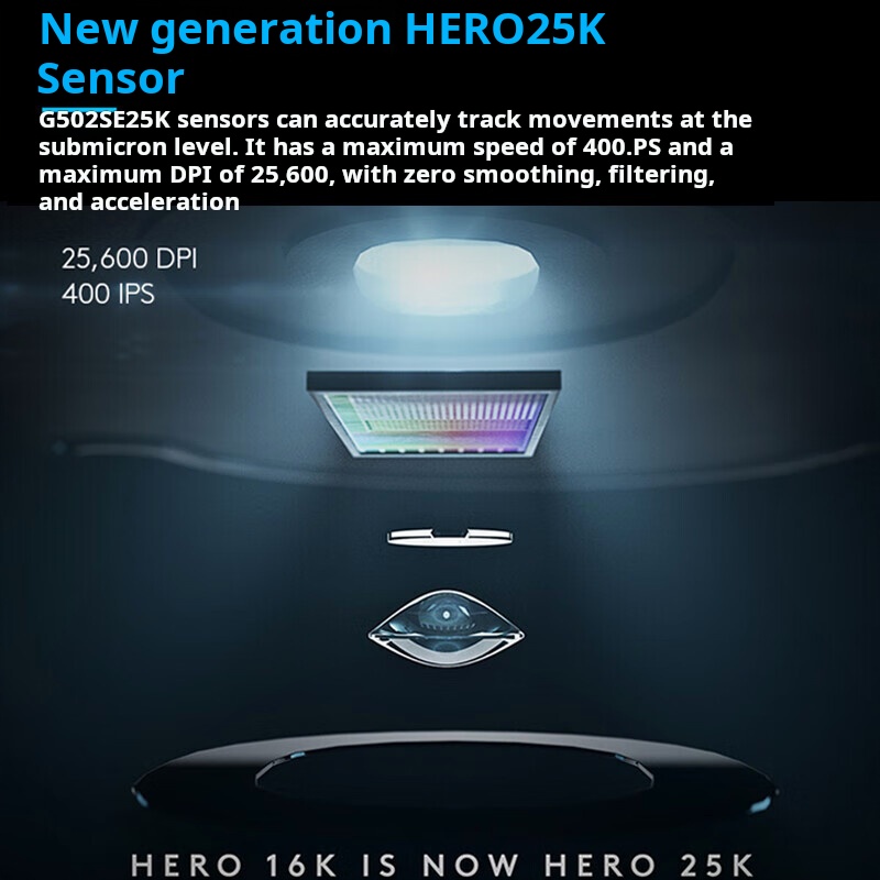 Logitech G502 HERO Dominator W - Esports Gaming Mouse Weight Adjustable review and price