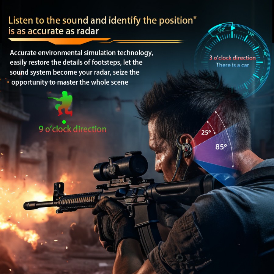 Esports Gaming Headset 360° Su - Esports Gaming Bar review and price