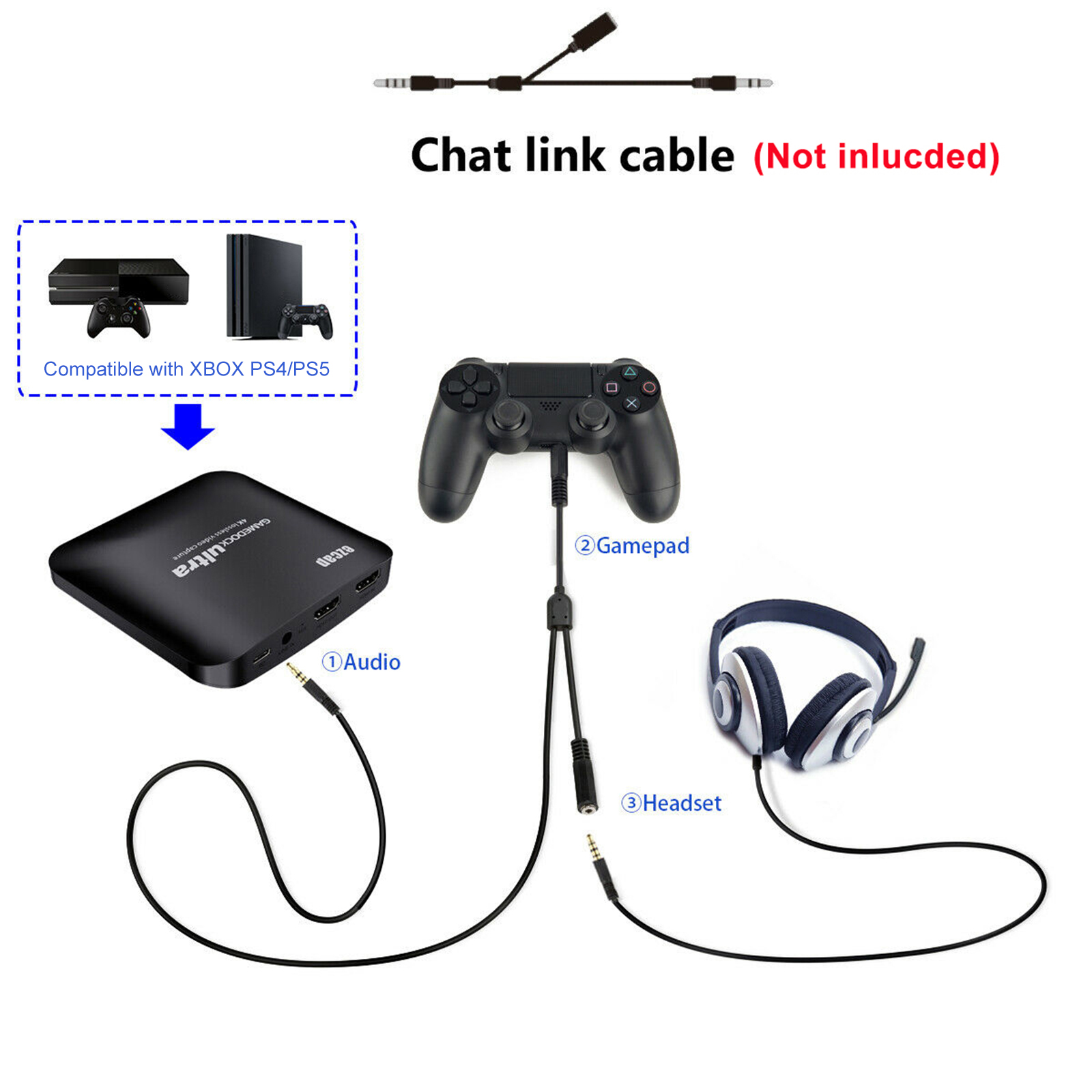 Ezcap326C 4K Video Game Captur - Capture Card 4K Hdmi review and price