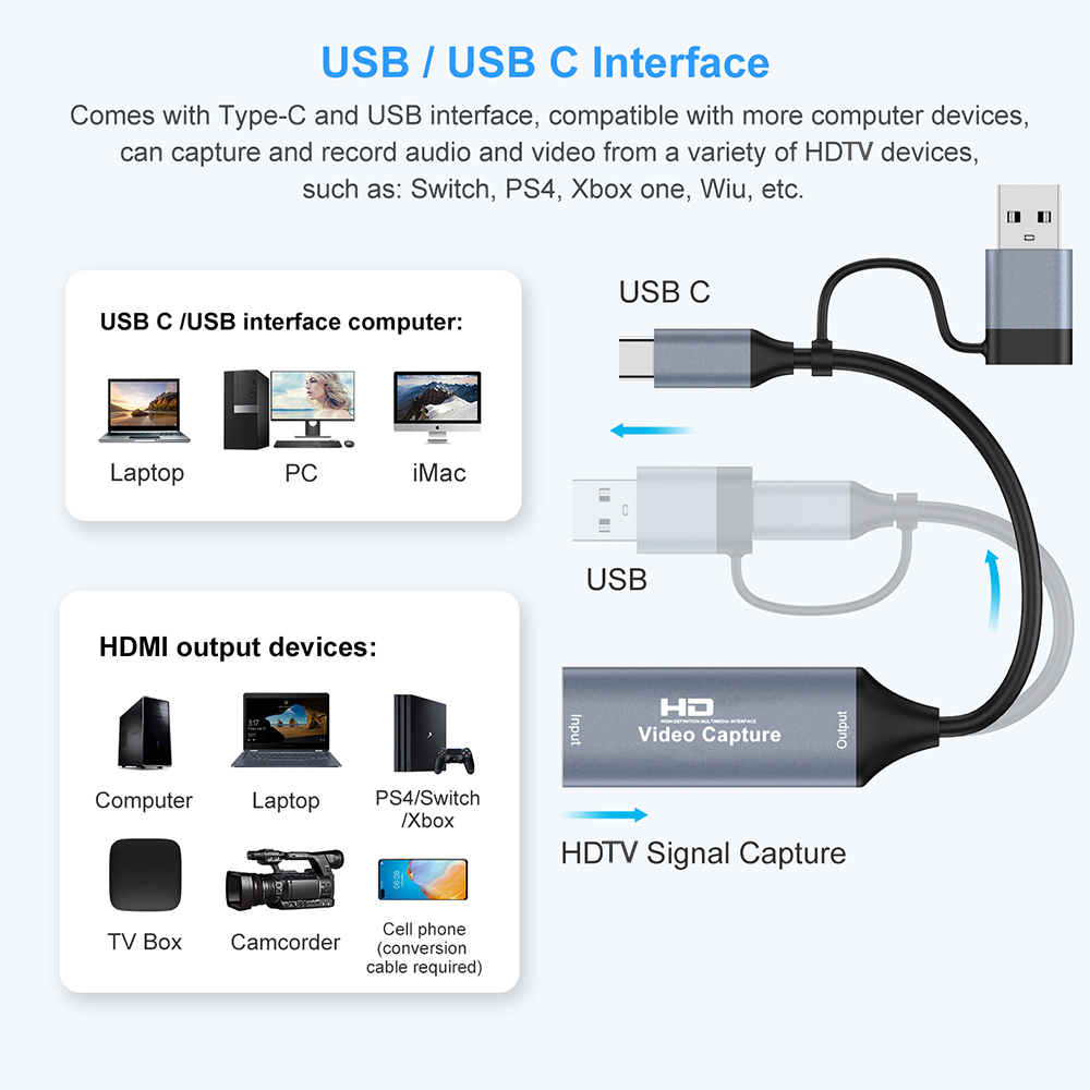 4K Video Capture Card HDMI-com - Capture Card 4K Hdmi review and price