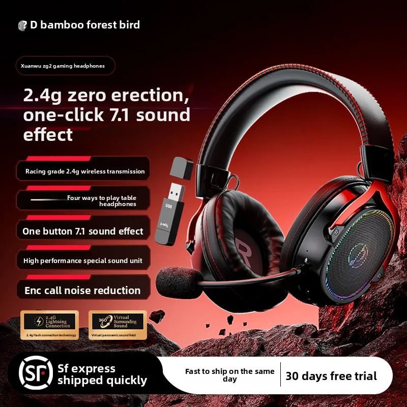 Zhulinniao Xuanwu ZG2 Headset  - Esports Gaming Bar review and price